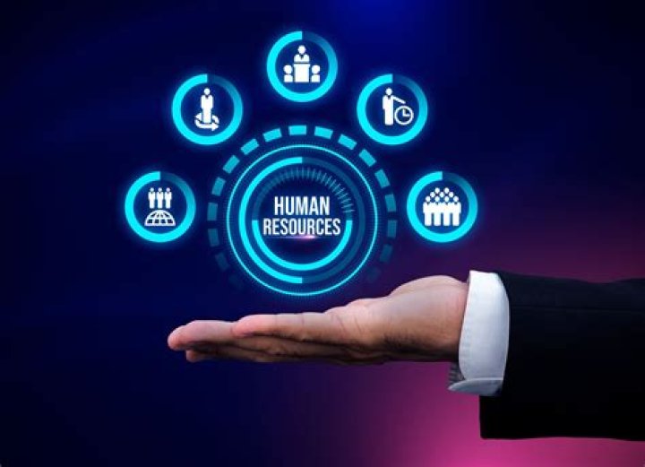 What is technological change in HRM?