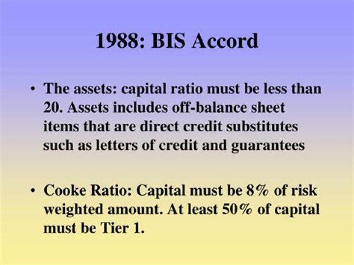 What is the 1988 BIS Accord?
