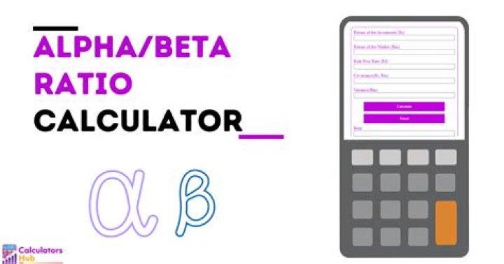 What is the alpha beta ratio for melanoma?