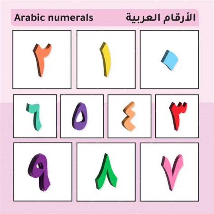 What is the Arabic numeral for XI?