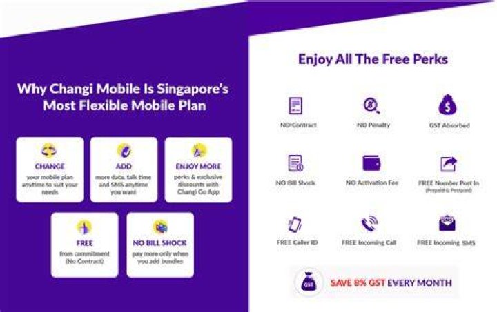 What is the best mobile plan in Germany?