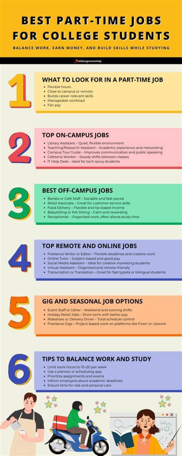 What is the best part-time jobs for college students?