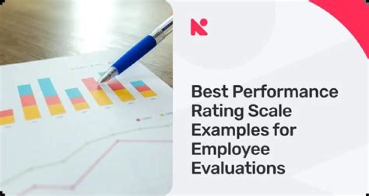What is the best performance rating scale?