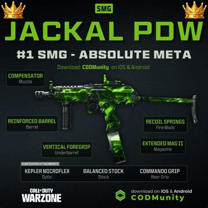 What is the best strategy for Warzone?