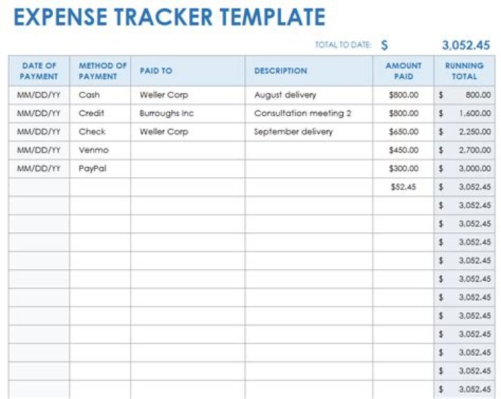 What is the best way to keep track of investments?