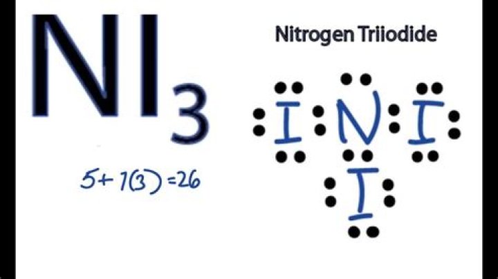 What is the correct chemical name for NI3?