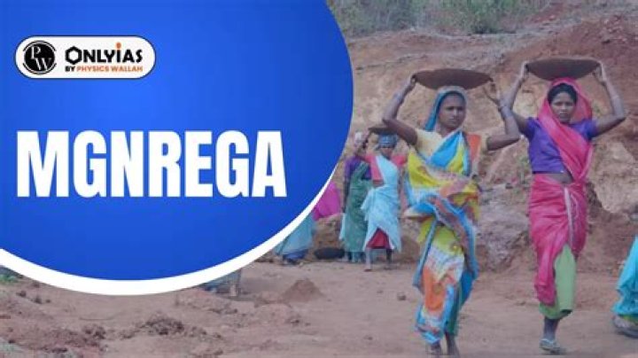 What is the daily wage of MGNREGA in Kerala?