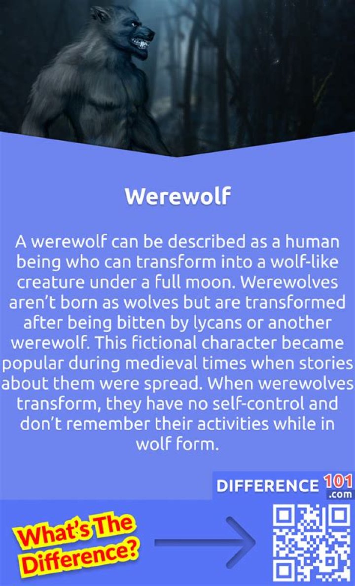 What is the difference between a werewolf and a Lycan?
