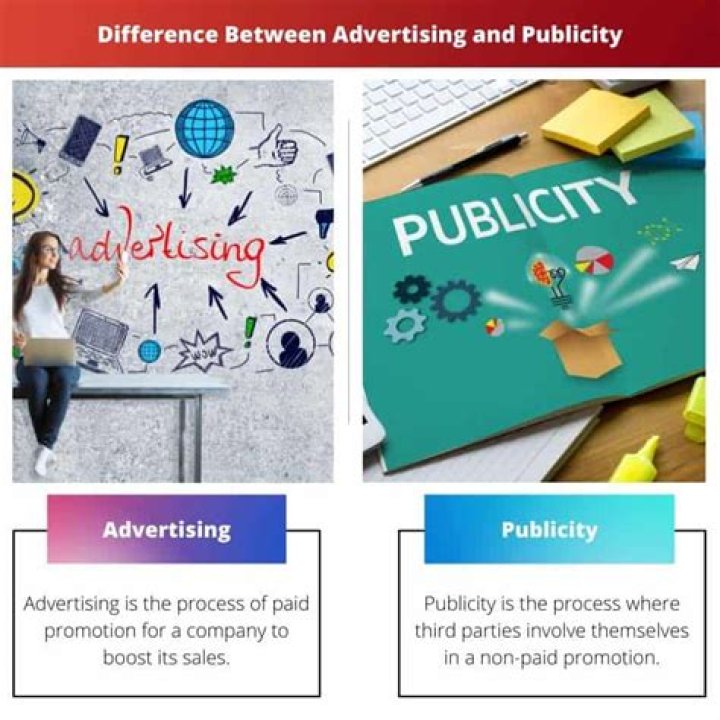 What is the difference between advertising and publicity quizlet?