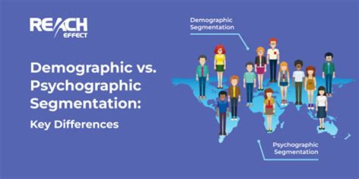 What is the difference between demographic and psychographic segmentation?