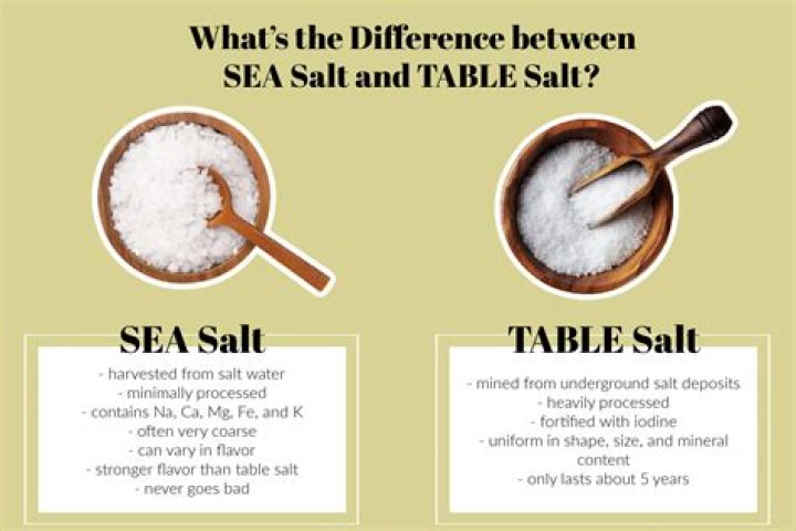 What is the difference between grey sea salt and regular sea salt?