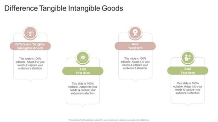 What is the difference between tangible and intangible goods and services?