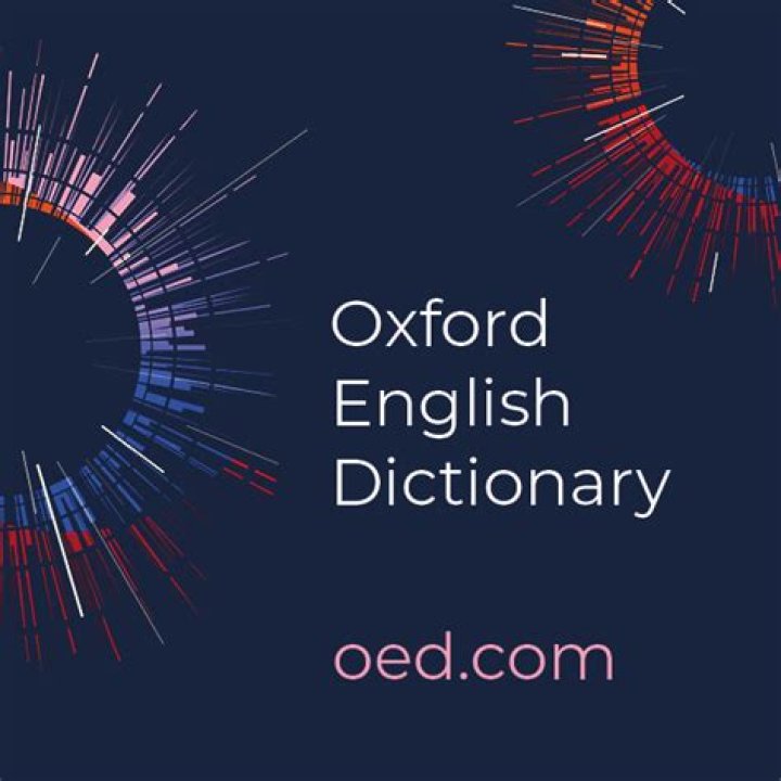 What is the etymology of advertising?