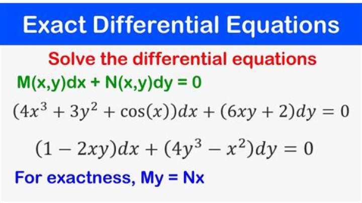 What is the exact meaning of previous?
