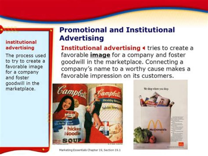 What is the example of institutional advertising?