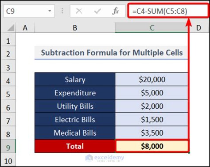 What is the formula of subtraction in Excel 2007?