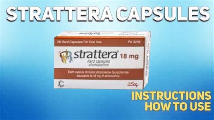 What is the generic version of Strattera?