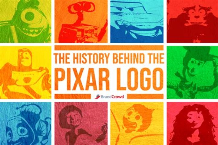 What is the history behind advertising?