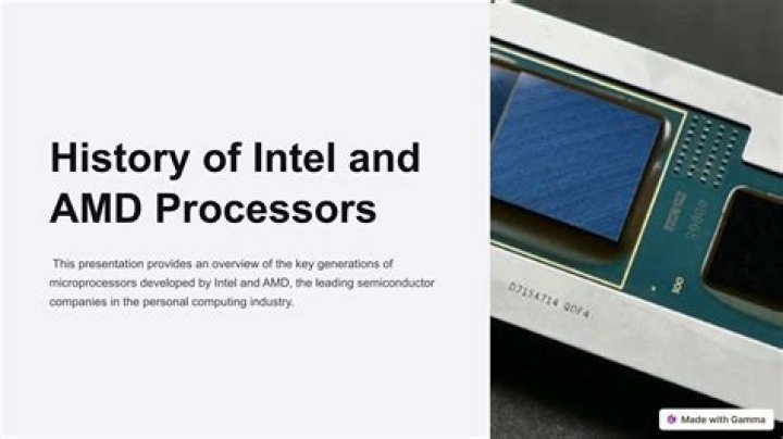 What is the history of Intel microprocessor?