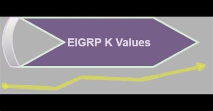 What is the K value in EIGRP?