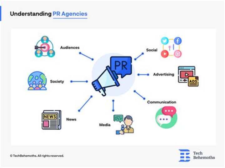 What is the largest PR agency?