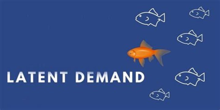 What is the latent demand in marketing?