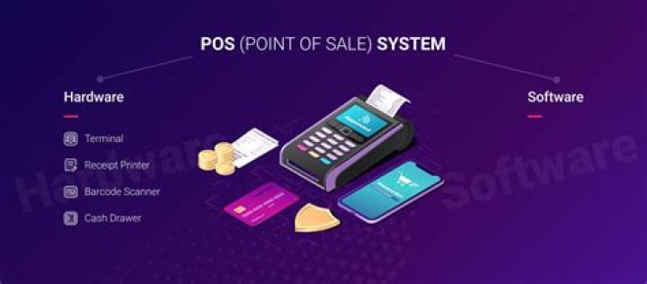 What is the main purpose of point-of-sale?