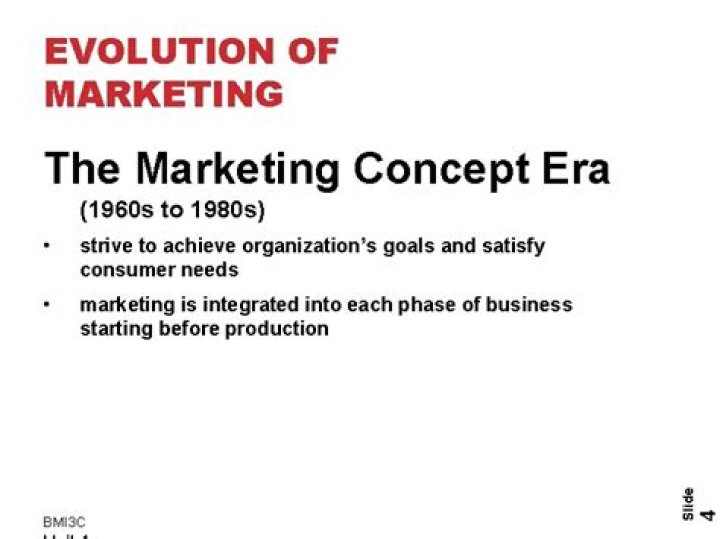 What is the marketing concept era?