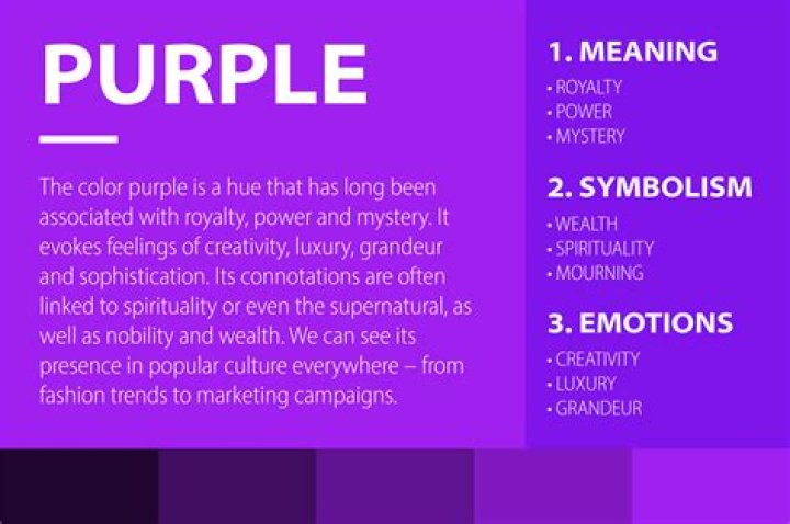 What is the meaning of color depth?
