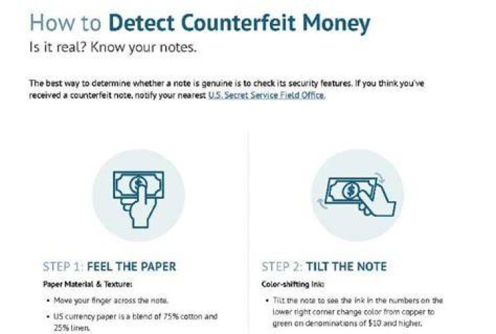 What is the meaning of counterfeiter?