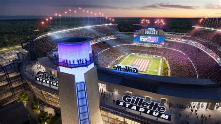 What is the meaning of Gillette?