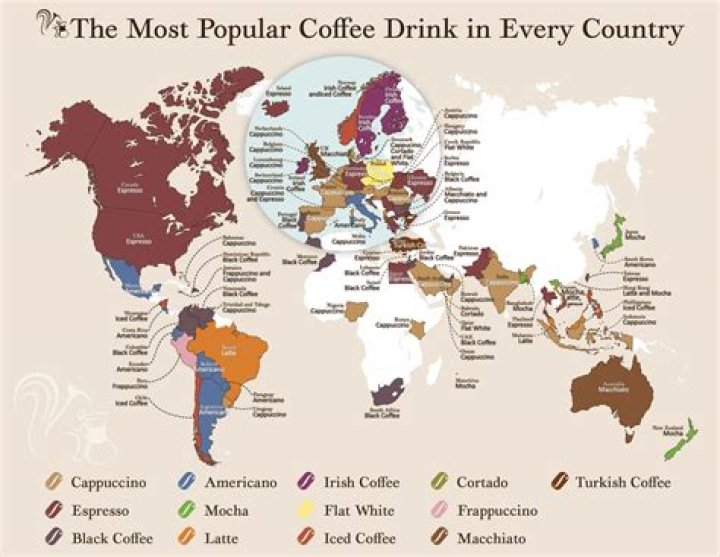 What is the most popular drink in Switzerland?