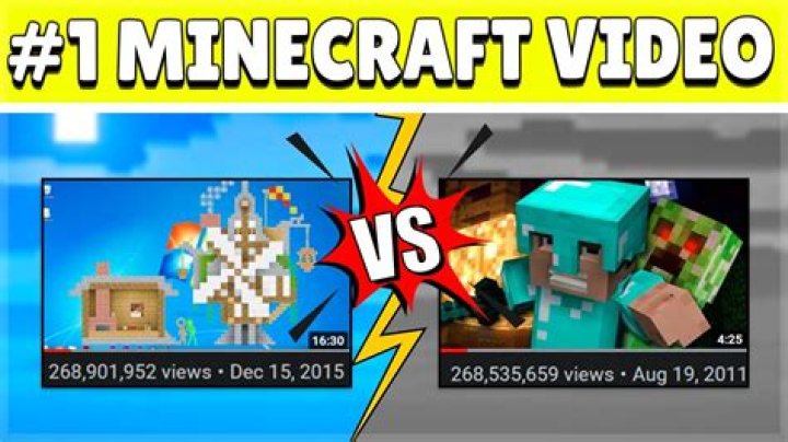 What is the most viewed Minecraft music video?