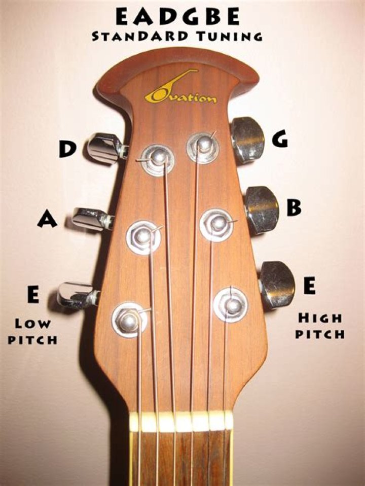 What is the proper tuning for an acoustic guitar?