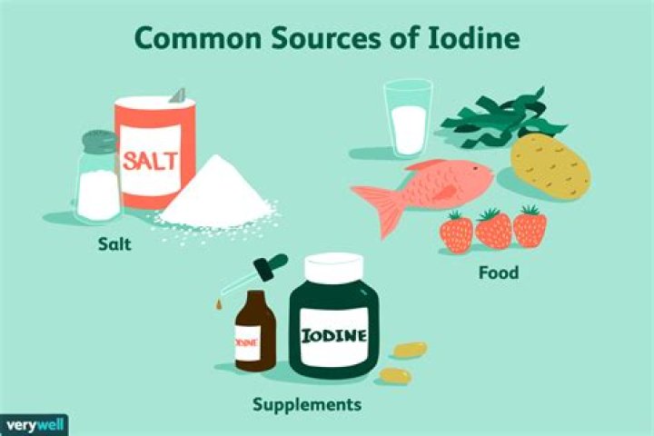 What is the purpose of iodine in salt?
