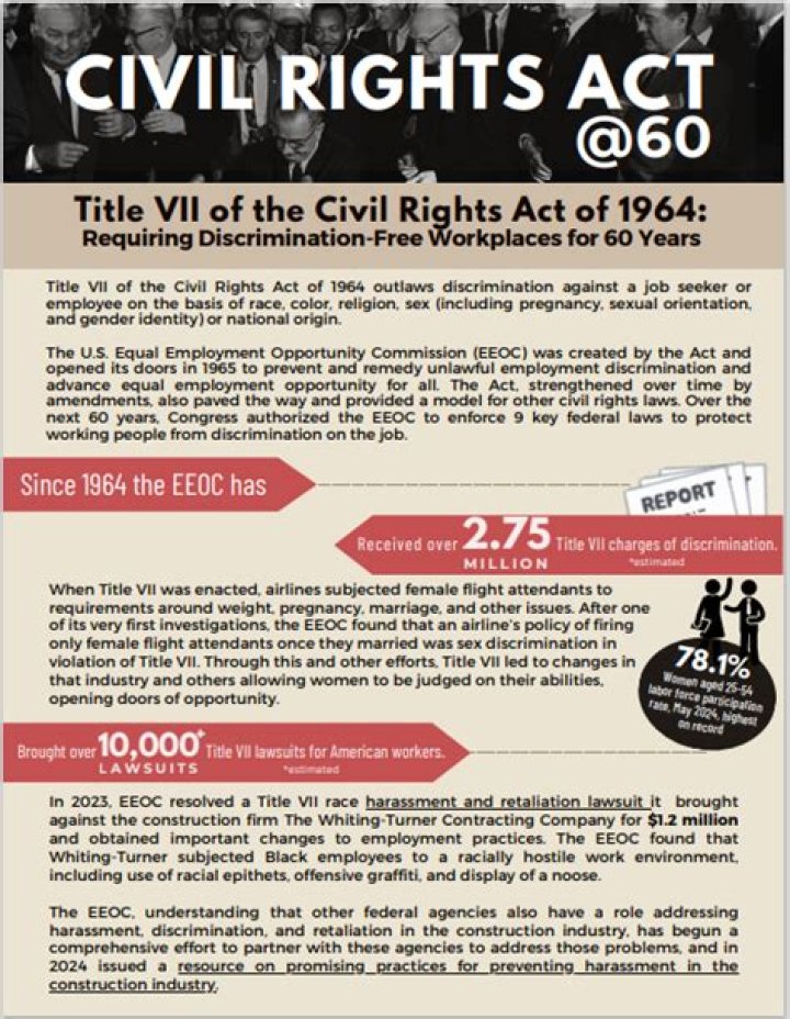 What is the purpose of the Elliott Larsen Civil Rights Act?