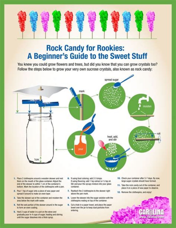 What is the purpose of the rock candy experiment?