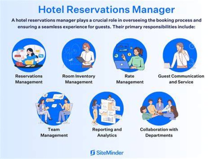 What is the role of a reservation supervisor in a hotel?