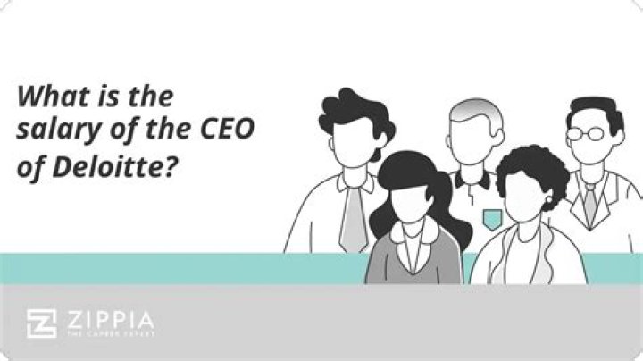 What is the salary of CEO of Deloitte?