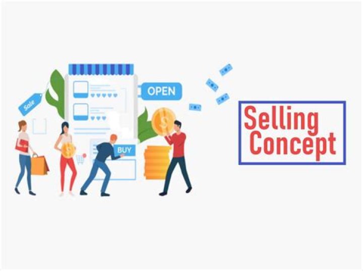 What is the selling concept in marketing?
