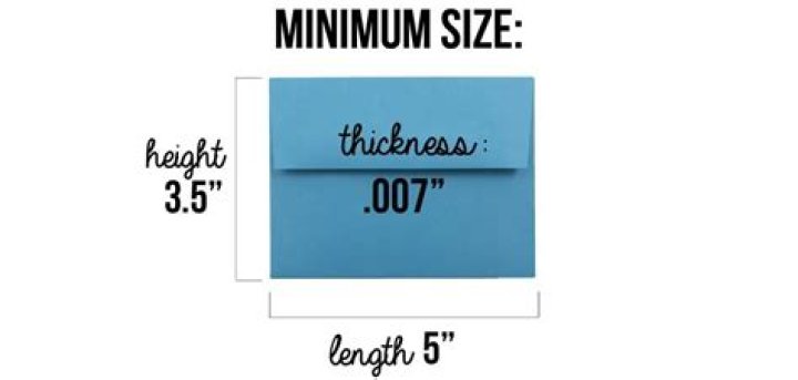 What is the smallest size envelope that can be mailed?