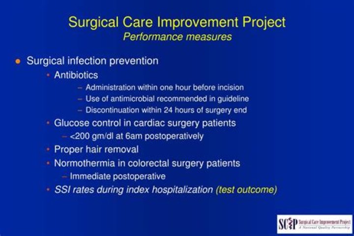 What is the Surgical Care Improvement Project 2020?