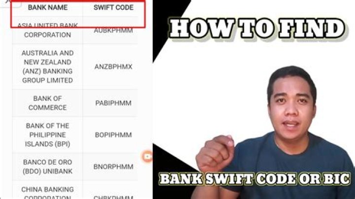 What is the swift code of DBP Philippines?