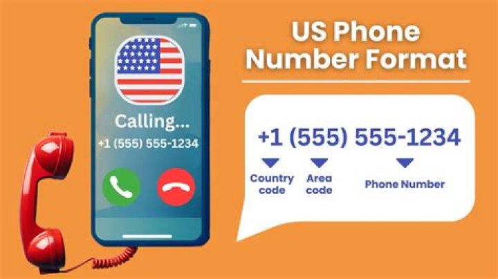 What is the telephone number for animal control?