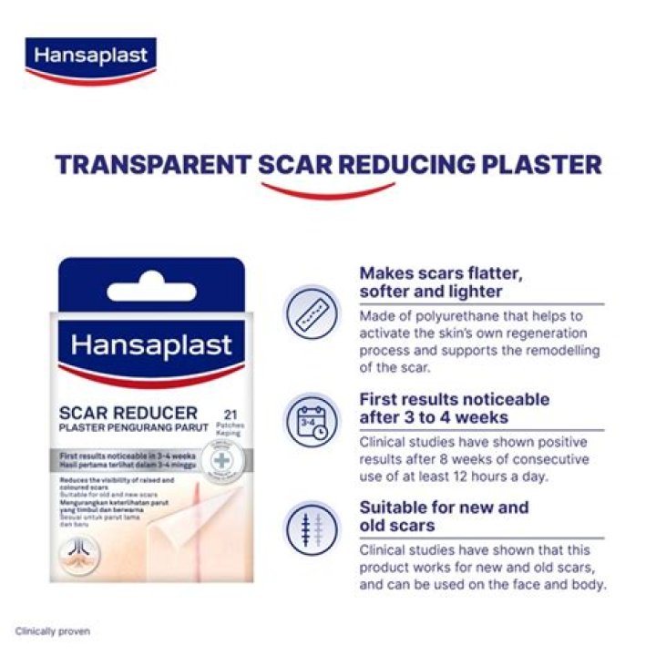 What is the use of hansaplast?
