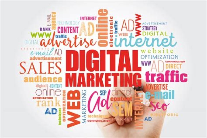 What is the use of Internet in marketing?