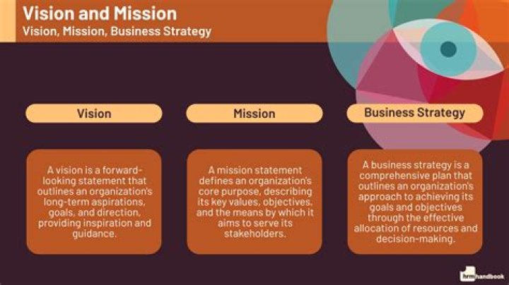 What is the vision and mission of Shangri-La Hotel?