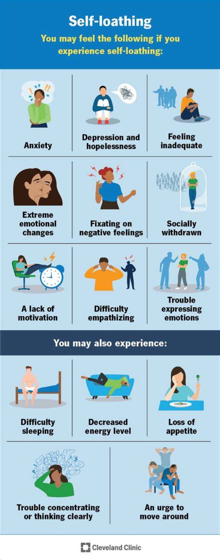What is the word for self-pity?
