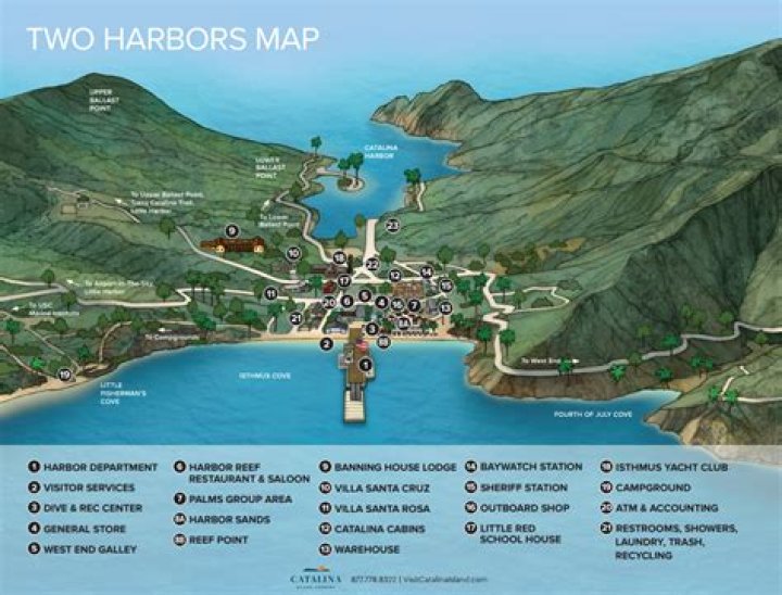 What is there to do in Two Harbors Catalina Island?
