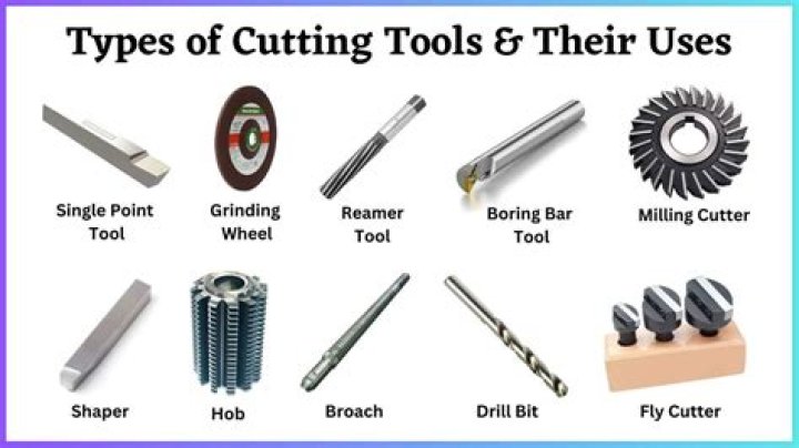 What is used to cut Thermocol?